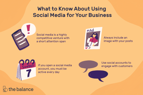 Social Website